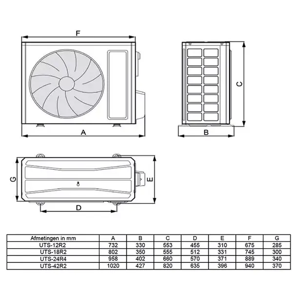 Tosot TOSOT FTS-R32 3.5 kW Inverter Boden/Decke Set