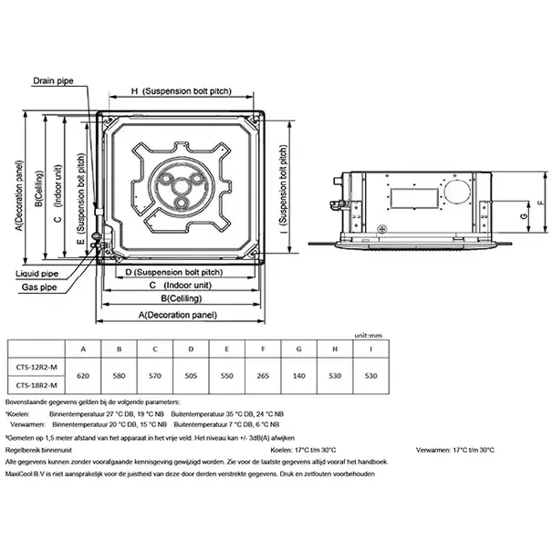 Tosot Tosot by GREE Kassetten-Klimagerät Innengerät 4-Wege-Inverter R32 3,5 kW
