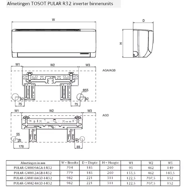 Tosot Tosot PULAR Dreiteilige Split-Klimaanlage Inverter 090912P R32 2 x 2,5 + 1 x 3,2 kW Set