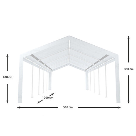 Lizzely Garden & Living Partytent 5x10m wit semi professioneel