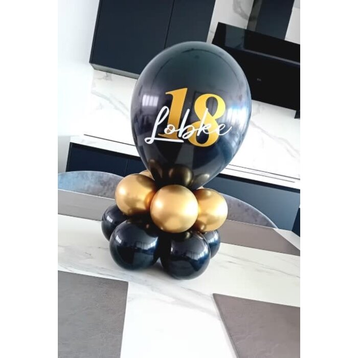 Tafelstukje Basic Script