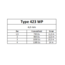 NaanDanJain Sectorsproeier messing ½" | type 423 WP