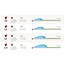Hunter Hunter nozzleset PGJ-04 | Set met 8 stuks