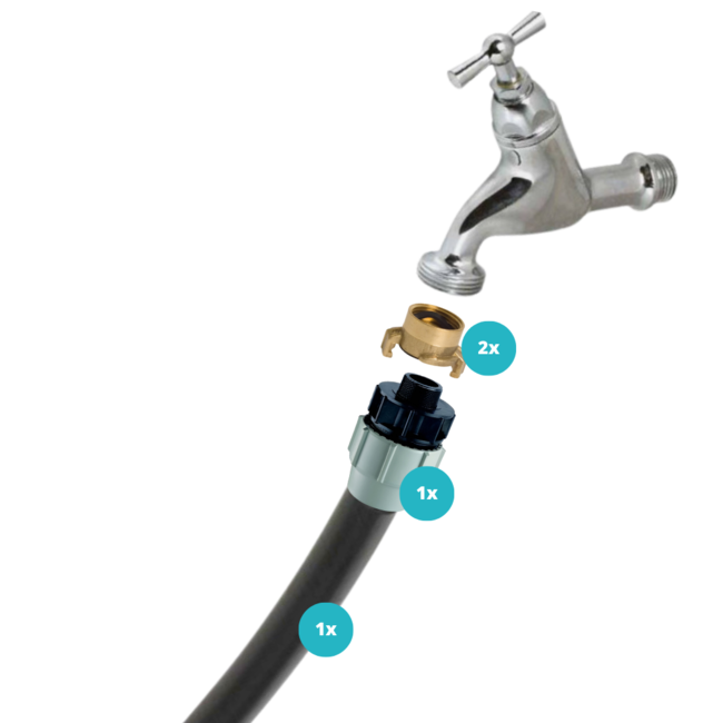 RainBird Complete RainBird tuinsproeierset 3500 met tyleenslang | 12 sproeiers