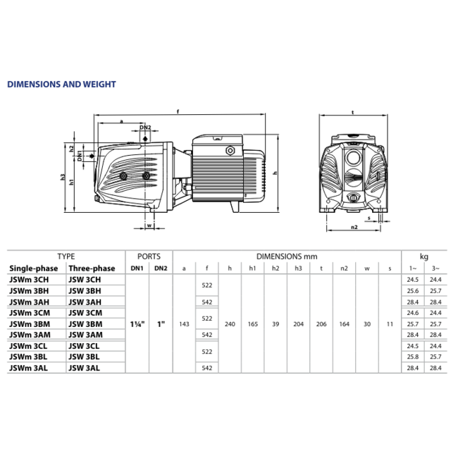 Pedrollo JSW/3AL centrifugaalpomp - 400V