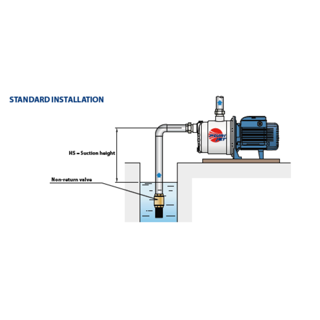 Pedrollo Pedrollo Plurijet m4/100-X 230V - Centrifugaalpomp