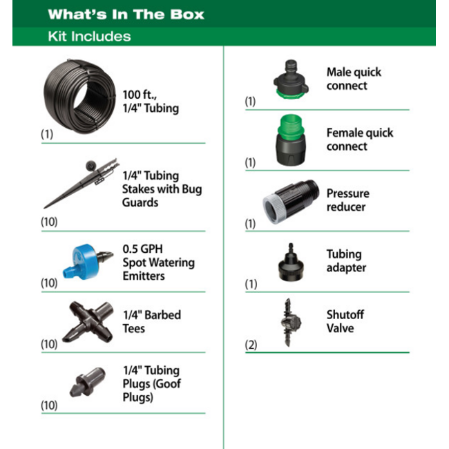 RainBird Balkon Druppelbewateringsset