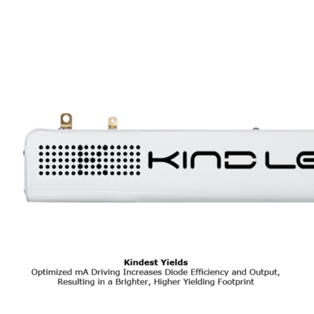 kind-led-k5-xl750-4-600x600-1 kind-led-k5-xl750-4-600x600-1