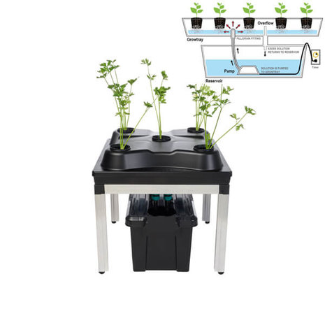 G-Tools 3-in-1 cultivation system 0.35 m2 G-Tools 3-in-1 cultivation system 0.35 m2