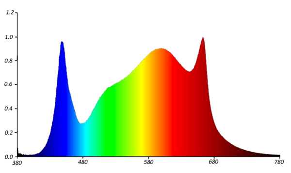 Apollo Apollo Falcon 60 Pro