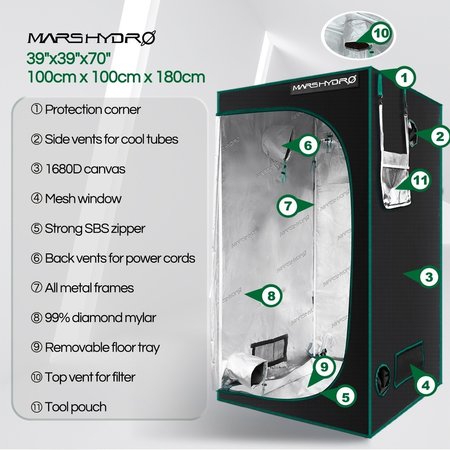Mars Hydro Mars Hydro Growbox (100x100x180cm) Mars Hydro Mars Hydro Growbox (100x100x180cm)