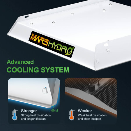 Mars Hydro Mars Hydro TS 600 Mars Hydro Mars Hydro TS 600