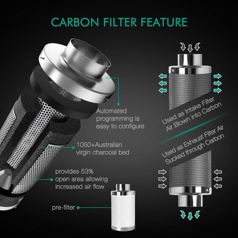 Mars Hydro TS600 Mars Hydro Kit de culture complet Mars Hydro TS600 Mars Hydro Kit de culture complet