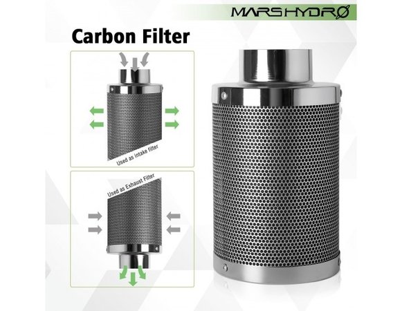 Mars Hydro TSW2000 Mars Hydro Complete kweekset Mars Hydro TSW2000 Mars Hydro Complete kweekset