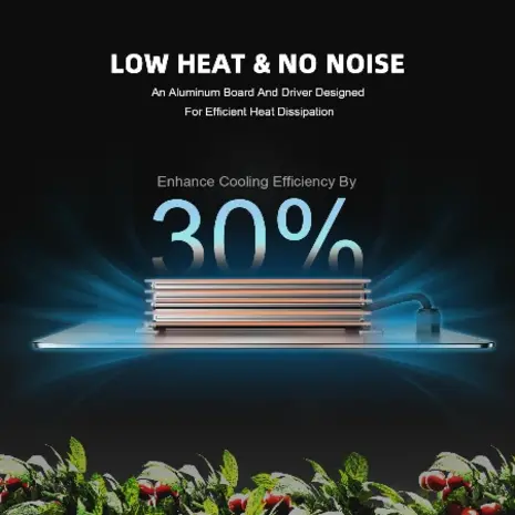 Spider Farmer Spider Farmer SF2000 EVO Spider Farmer Spider Farmer SF2000 EVO