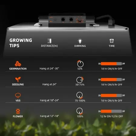 Spider Farmer Spider Farmer SF2000 EVO Spider Farmer Spider Farmer SF2000 EVO