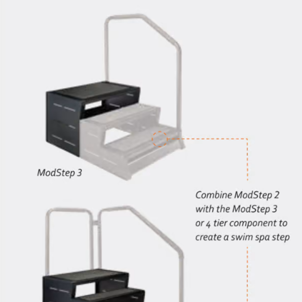 Leisure Concepts ModStep 3 met zijrail