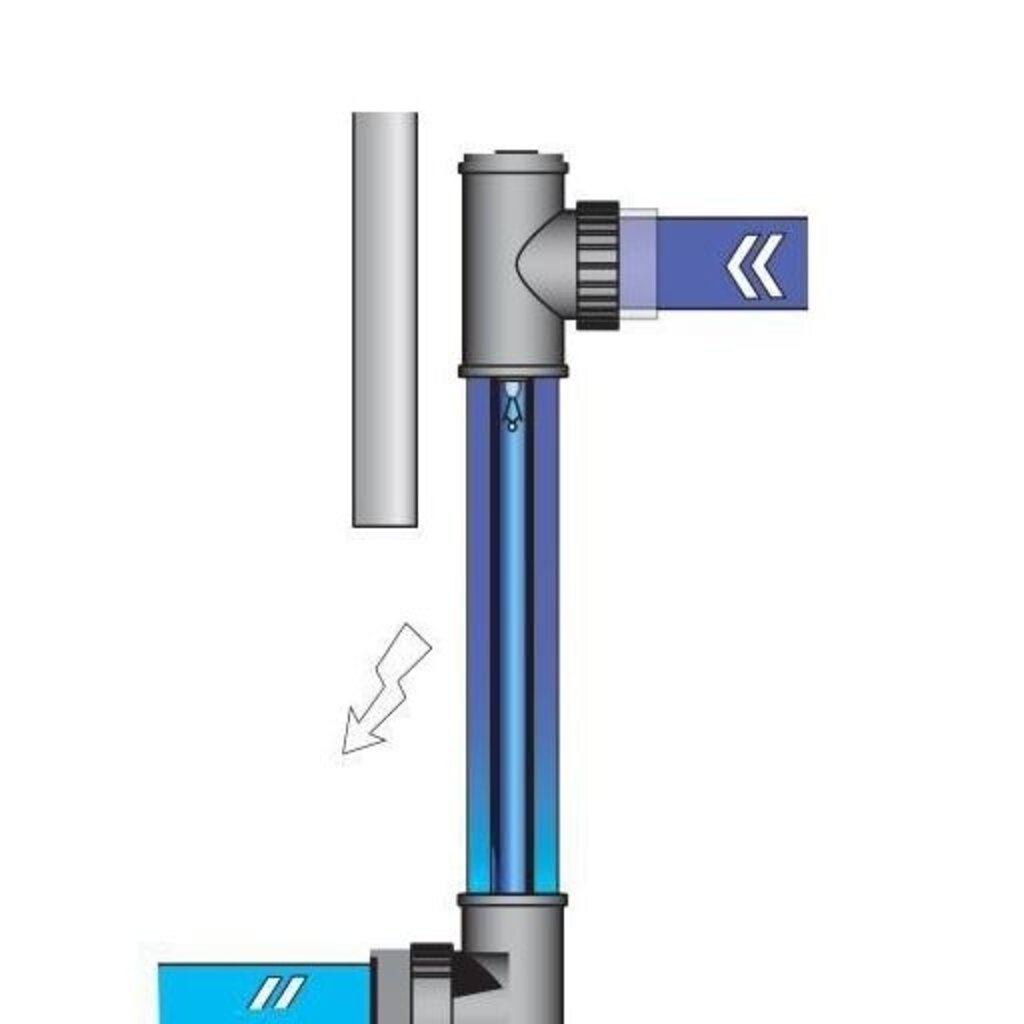 Blue Lagoon UV - C Sterilizer
