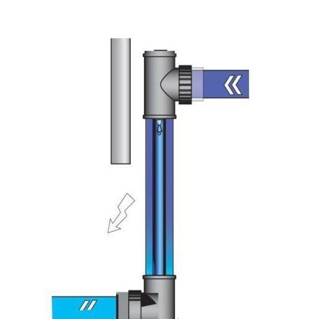 Blue Lagoon UV - C Sterilizer