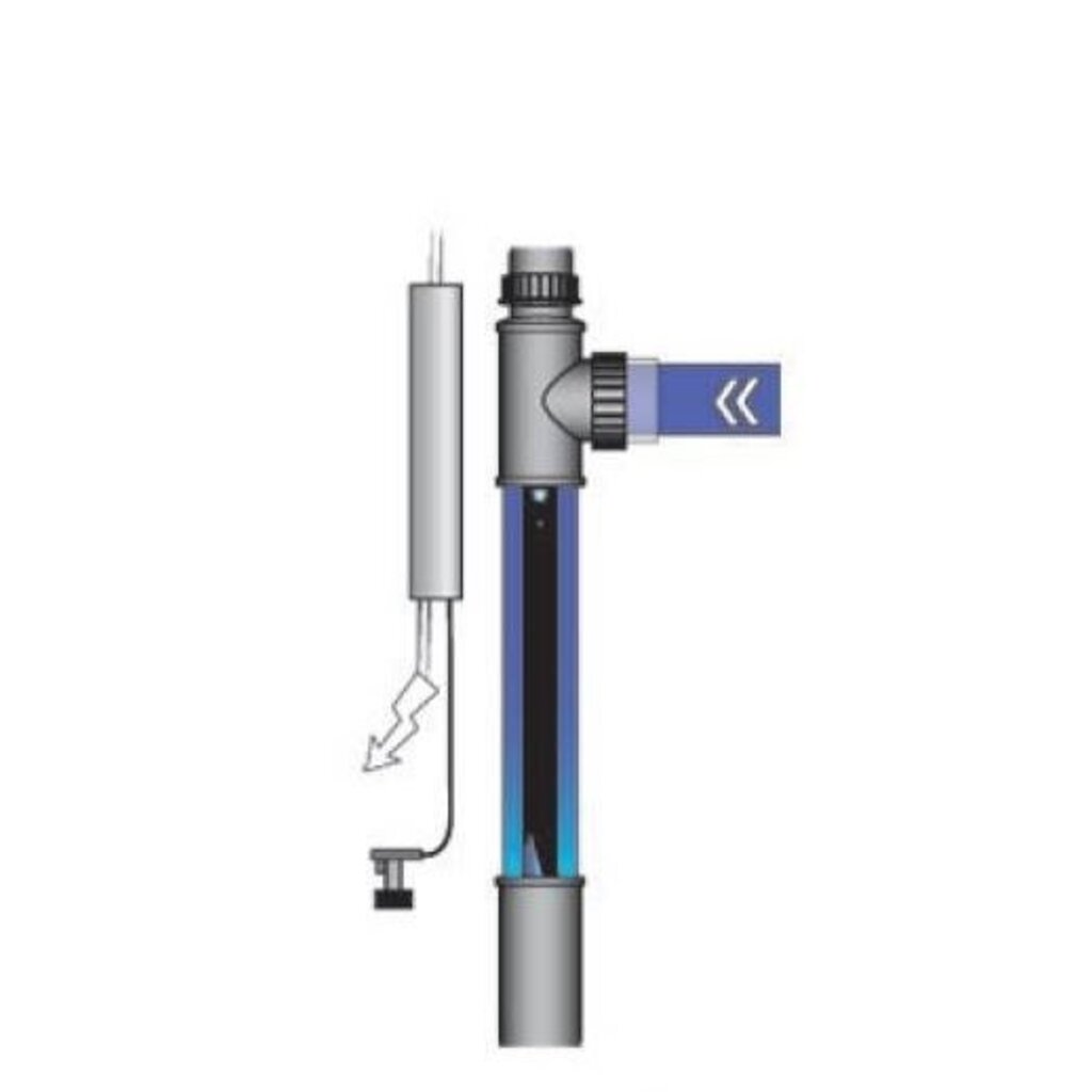 Blue Lagoon UV - C Sterilizer