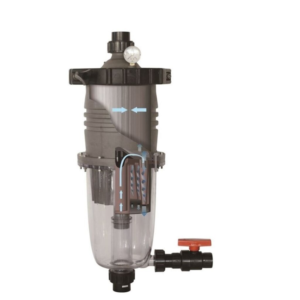 MultiCyclone ULTRA