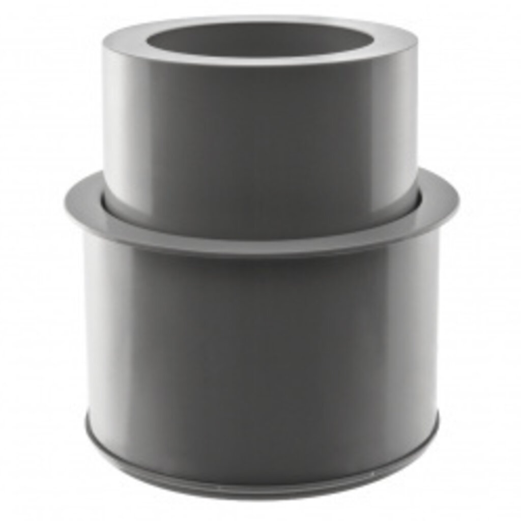 Waterway Europe Waterway Dyna-Flo ring waterkering