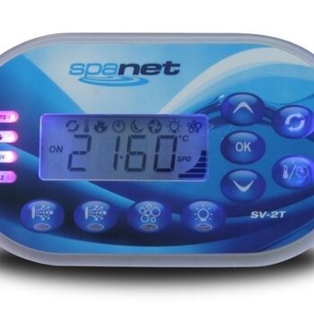 Spanet SV2 Display