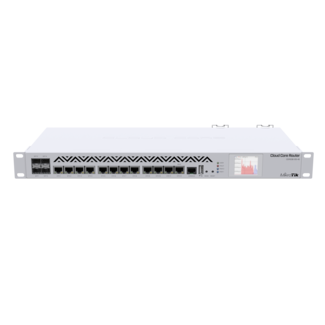 CCR1036-12G-4S, Cloud Core Router
