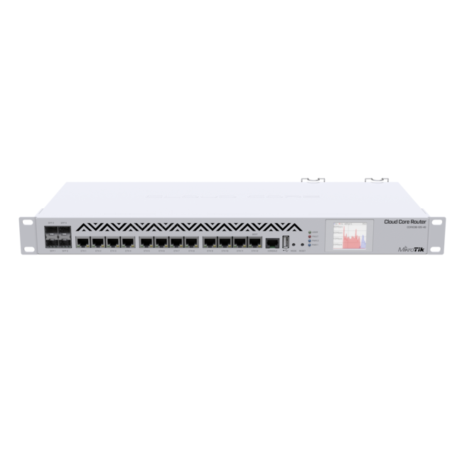 CCR1036-12G-4S, Cloud Core Router