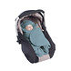 Beaba Babynomade dubbele fleece baltic blue tog 3 Beaba Babynomade dubbele fleece baltic blue tog 3