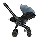 Doona Toonzaalmodel Doona X infant Autostoel - Ocean Blue (originele prijs: 649.95 euro) Doona Toonzaalmodel Doona X infant Autostoel - Ocean Blue (originele prijs: 649.95 euro)
