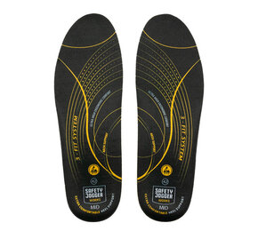 Safety Jogger SJ3FITM Inlegzool