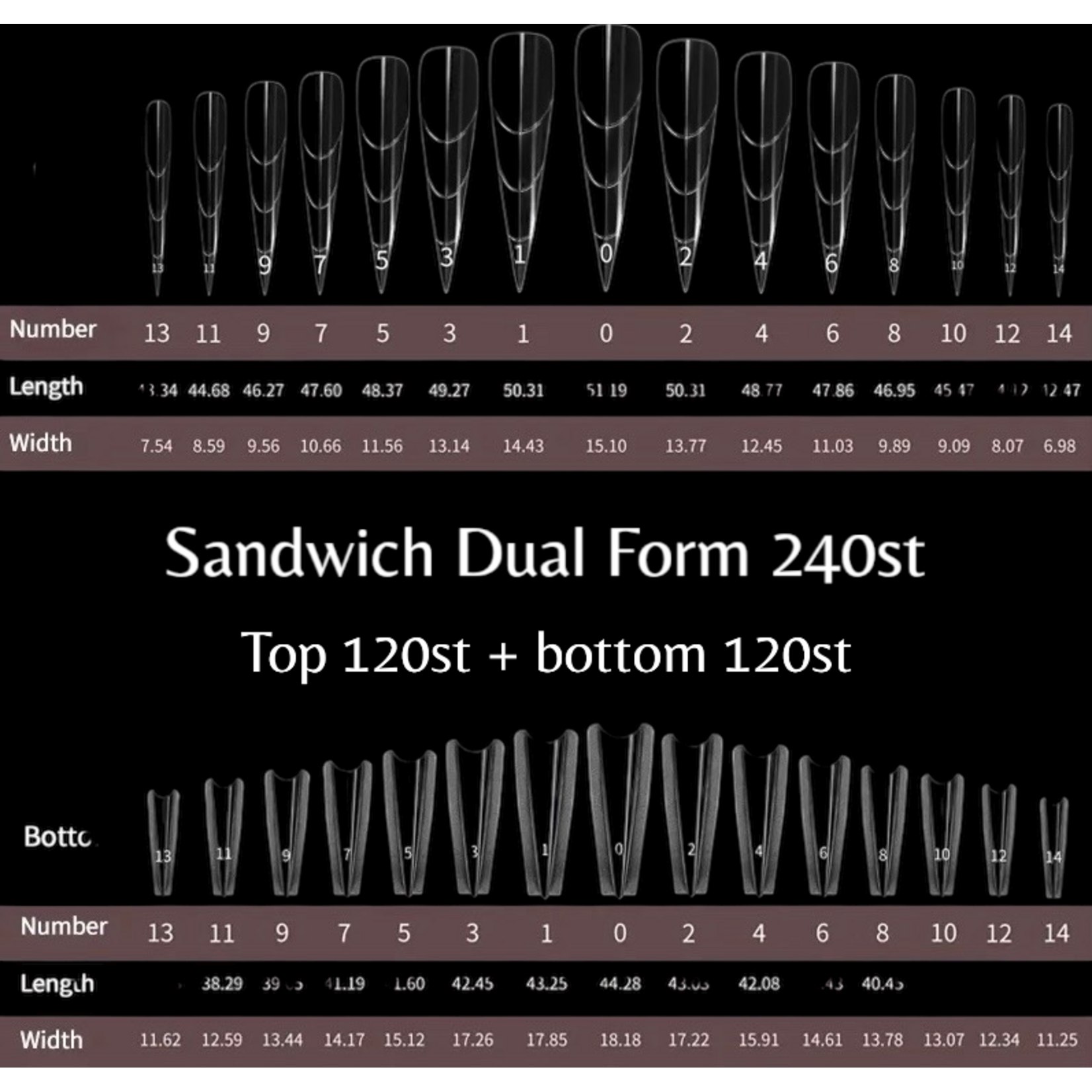 Gellex Sandwich Dual Nail Form  – Stiletto - 240 st.