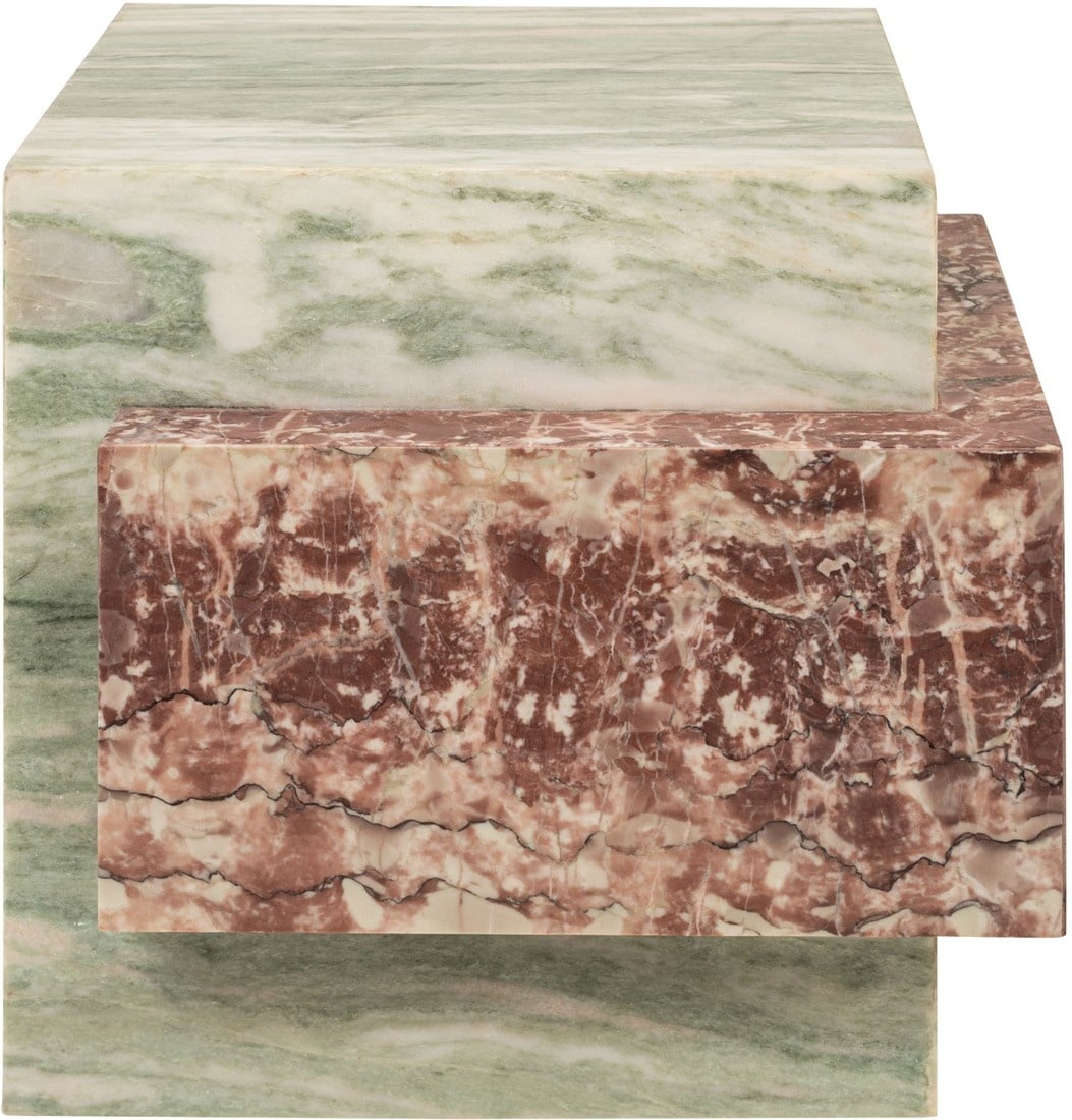 Blocq Table-1