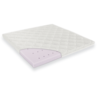Parkmatras basic 74 x 94 x 5 cm