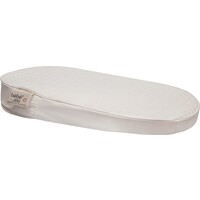 Verwarmd waskussen Waves