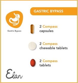 Sample pack Gastric Bypass - Compass