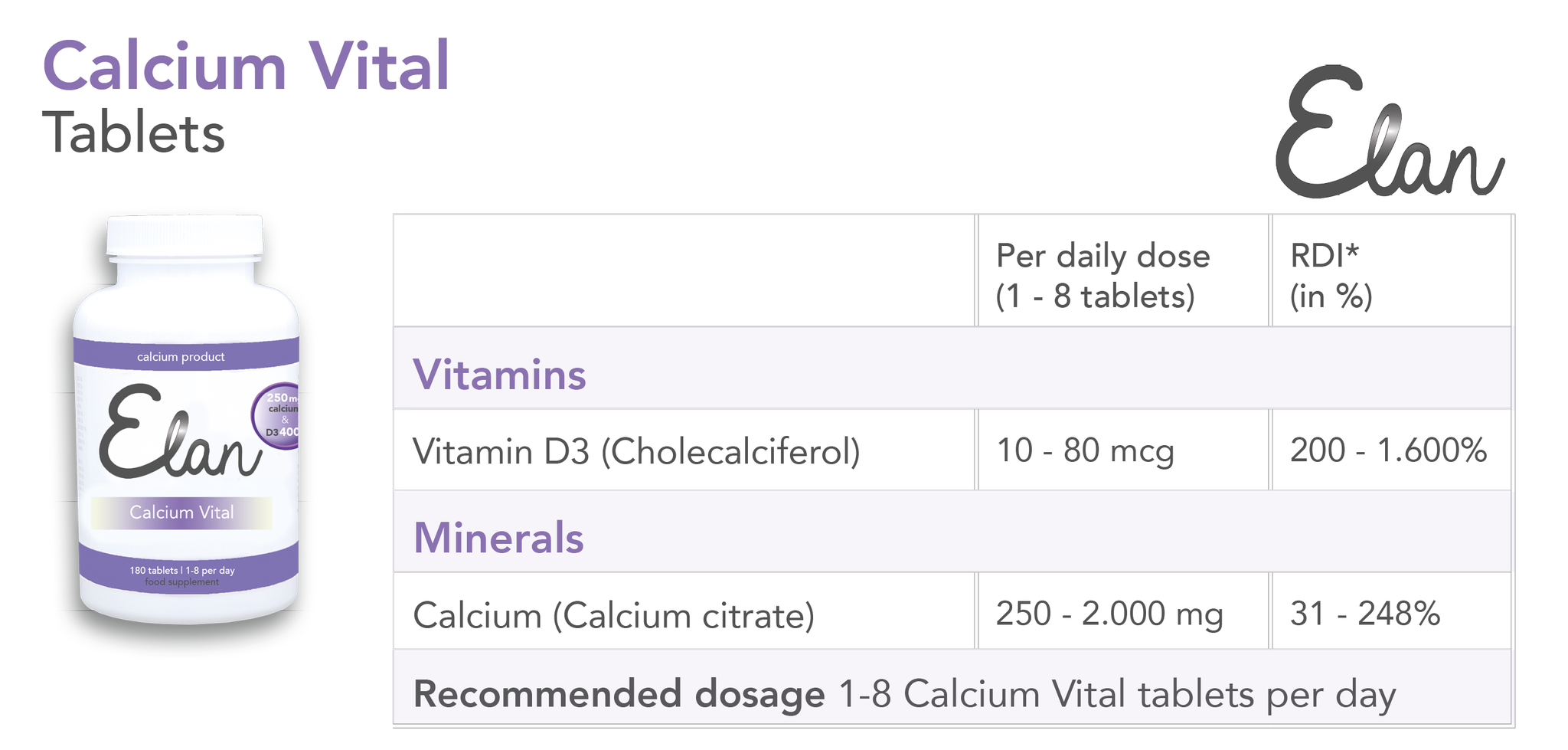 Calcium vital tabletten