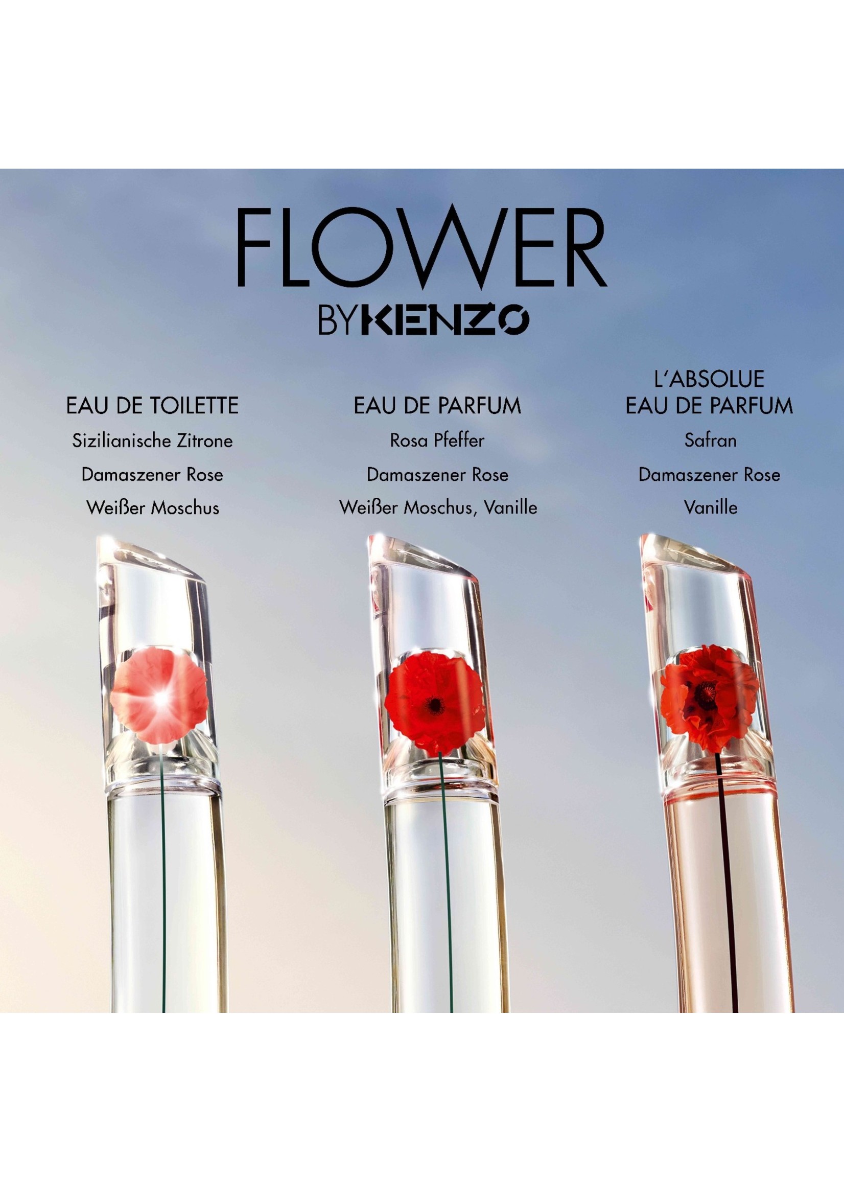 Kenzo Kenzo Flower by Kenzo Eau de Parfum - 8ml