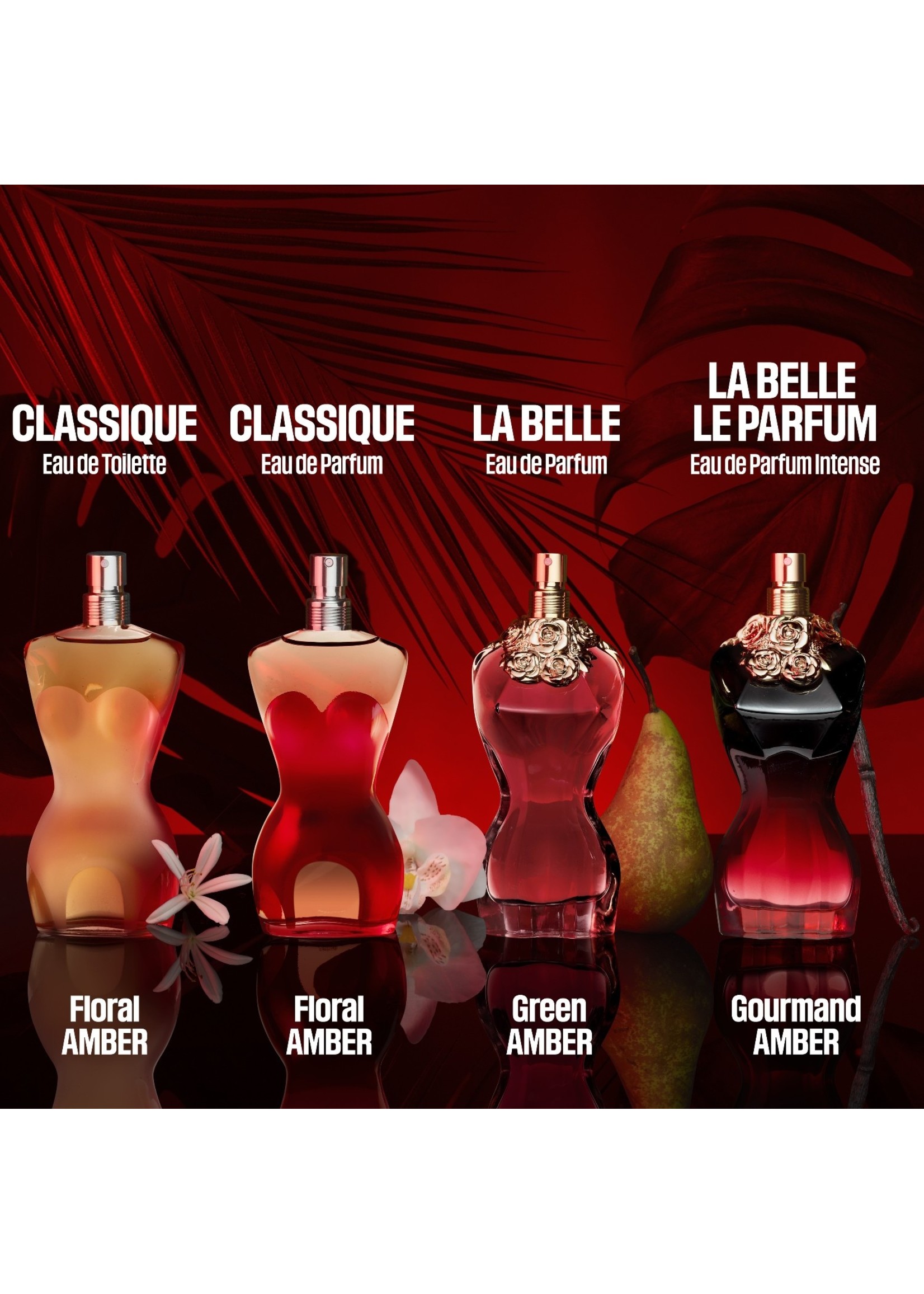 Jean Paul Gaultier Jean Paul Gaultier La Belle Eau de Parfum