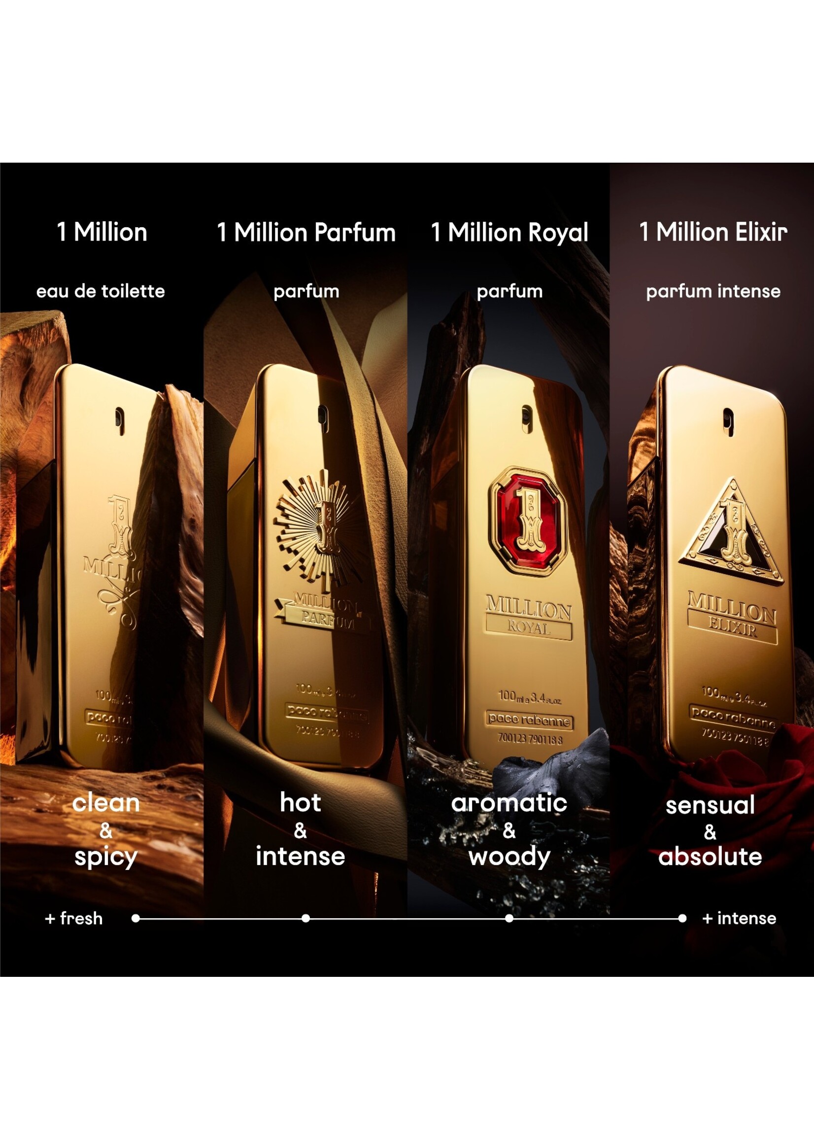 Paco Rabanne Paco Rabanne 1 Million Royal Parfum
