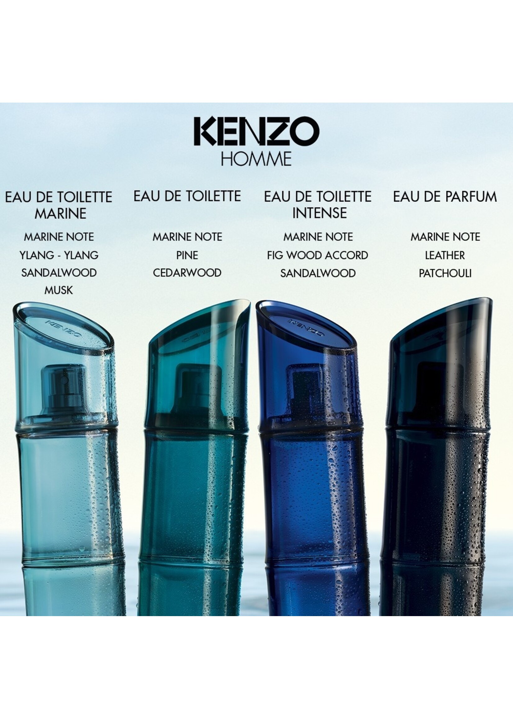 Kenzo Kenzo Homme Marine Eau de Toilette - 8ml