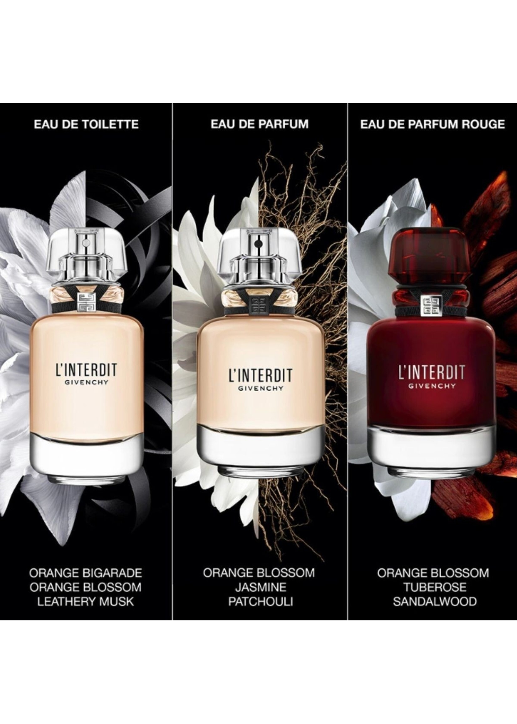Givenchy Givenchy L’Interdit Rouge Eau de Parfum - 8ml