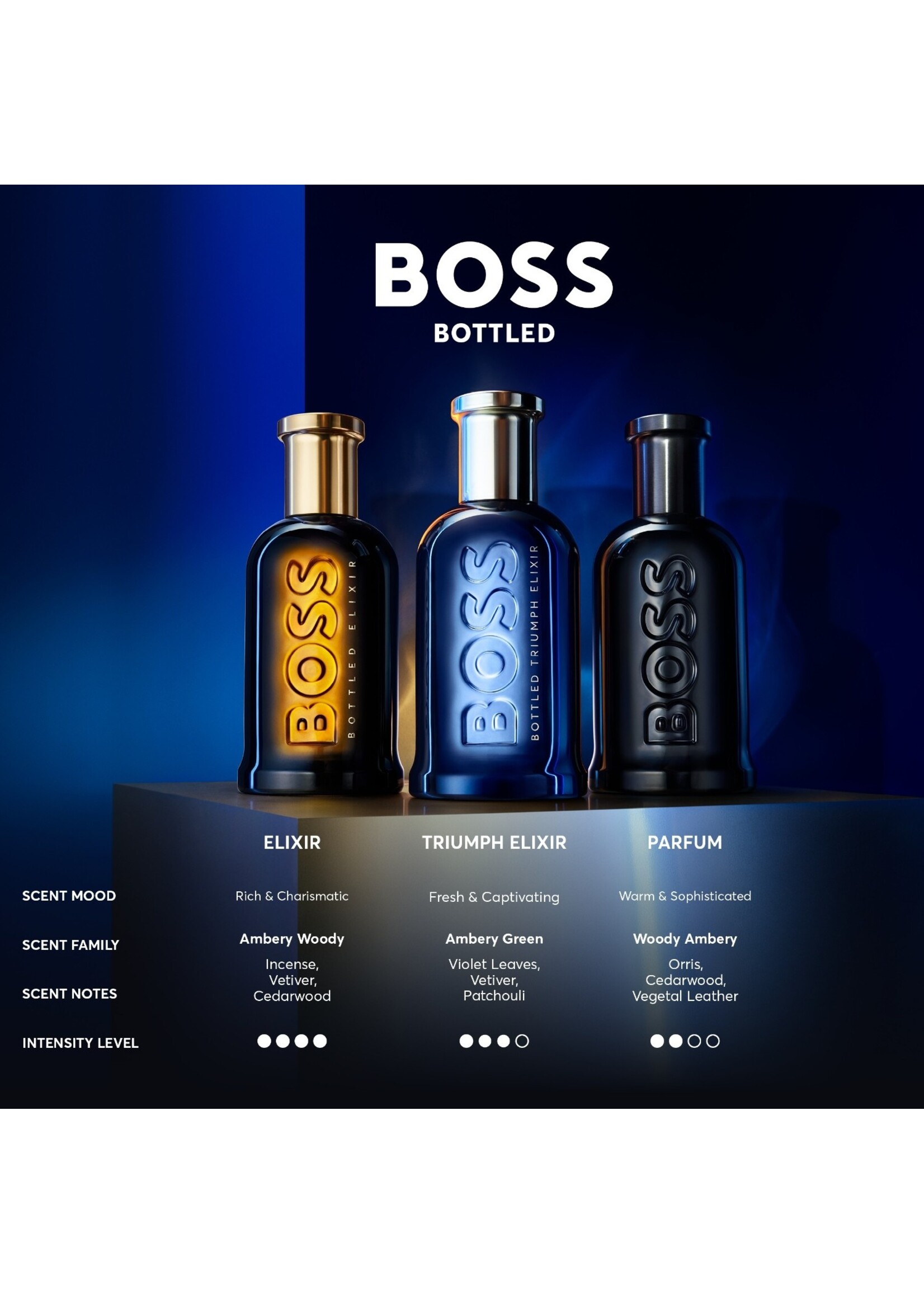 Hugo Boss BOSS Bottled Triumph Elixir Parfum Intense