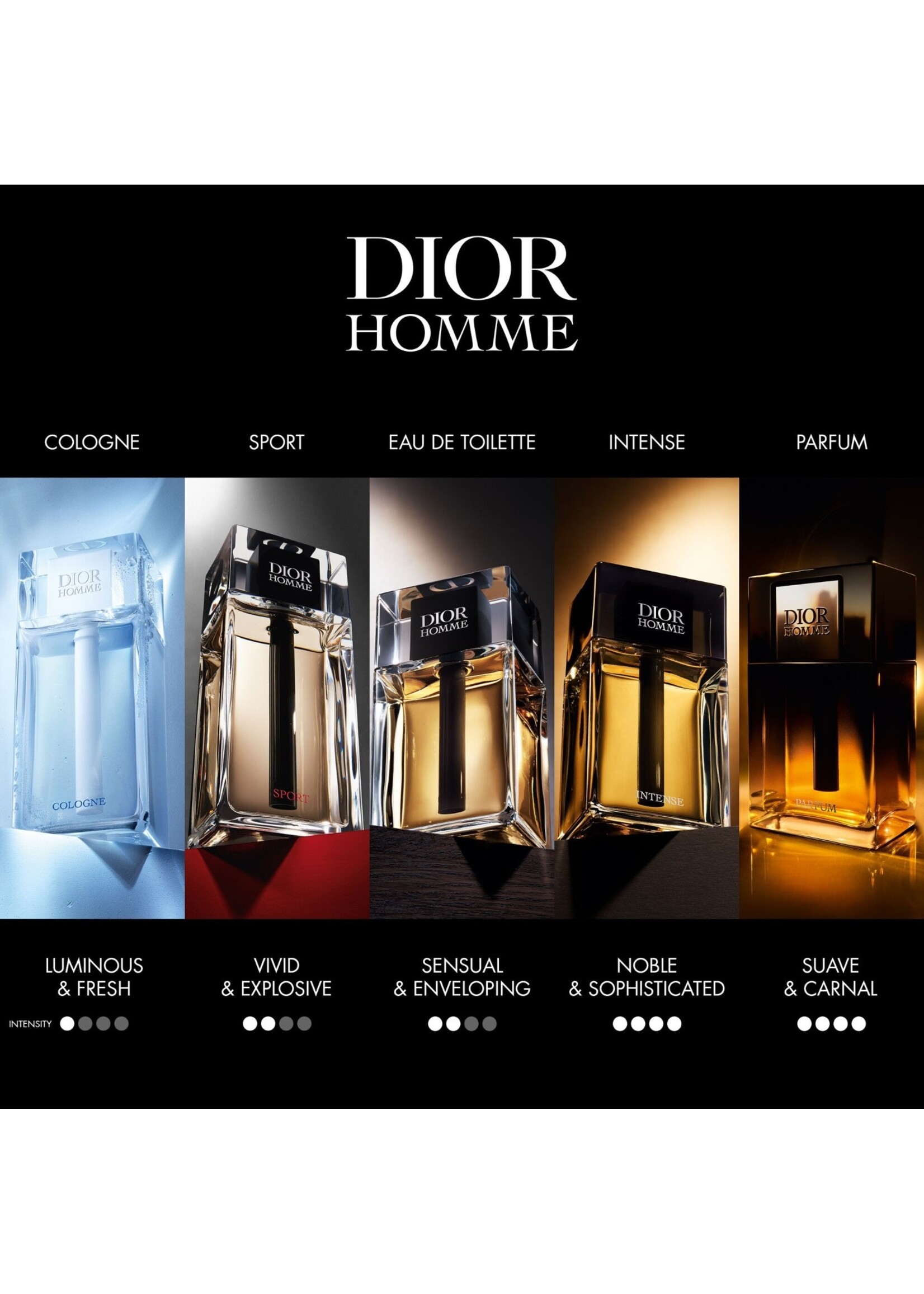 Dior Dior Homme Parfum - 8ml