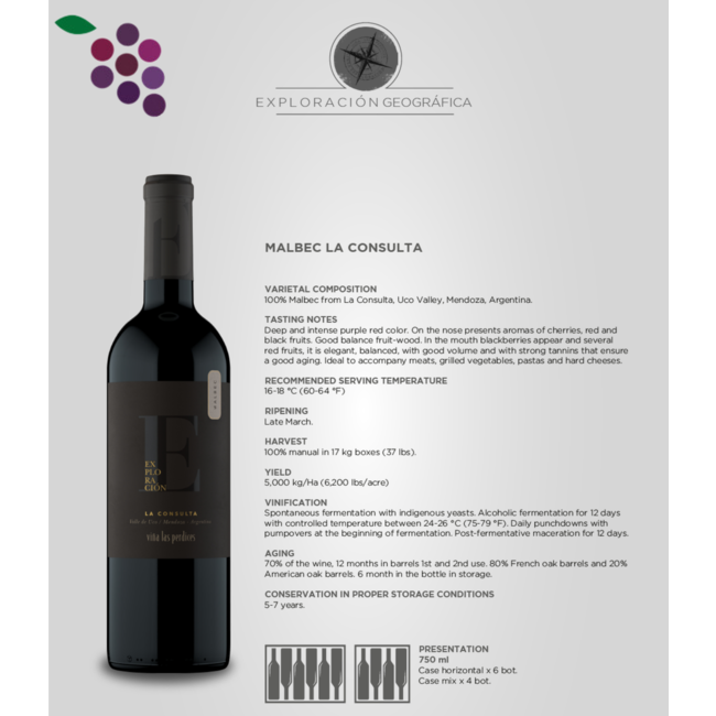 Las Perdices La Consulta Malbec 2019