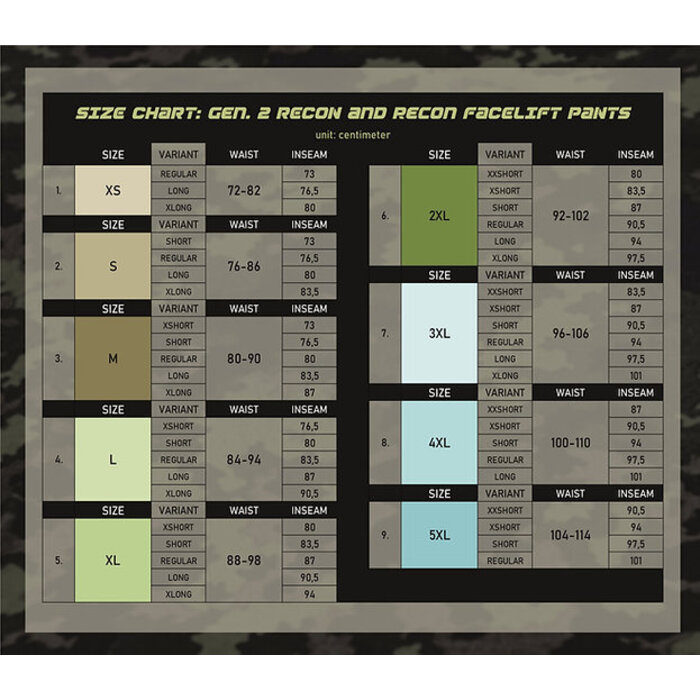 WOMBAT TACTICAL GEN. 3 NFP IRR RECON PANTS - GREEN