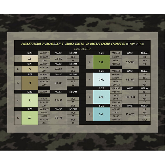WOMBAT TACTICAL GEN. 2 NFP IRR NEUTRON COMBAT PANTS - GREEN