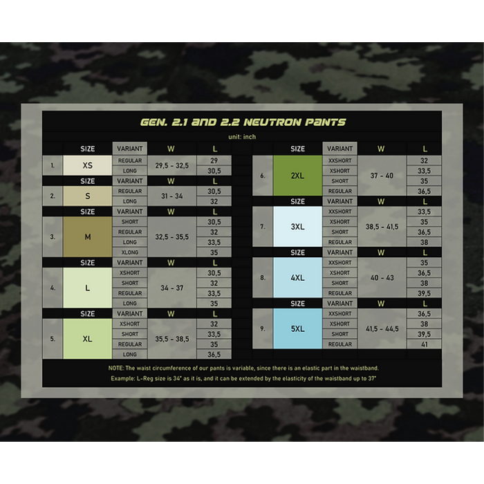 WOMBAT TACTICAL GEN. 2.2 NFP IRR NEUTRON COMBAT PANTS DEFENDER-M - GREEN