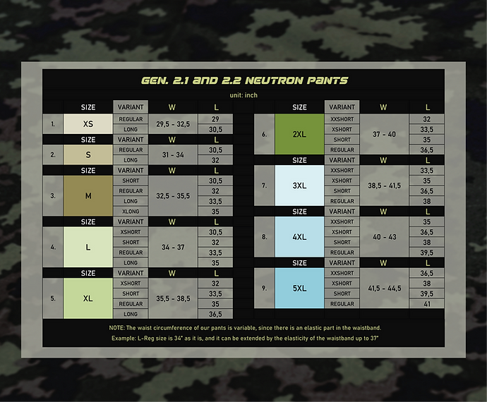 WOMBAT TACTICAL GEN. 2.2 NFP IRR NEUTRON COMBAT PANTS DEFENDER-M - GREEN